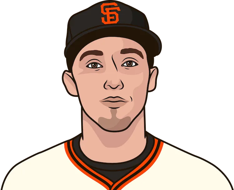 Illustration of Blake Snell wearing the San Francisco Giants uniform