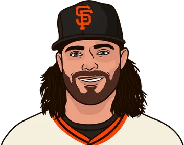 Brandon Crawford
