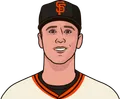 Buster Posey