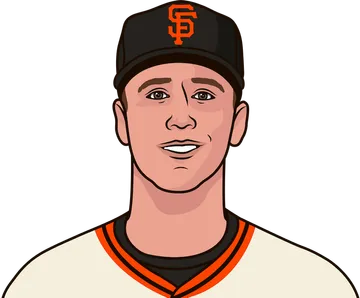 Buster Posey