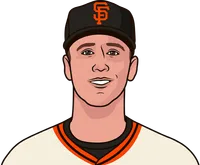 buster posey vs blake snell
