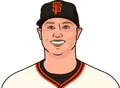 Joc Pederson