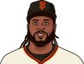 Johnny Cueto
