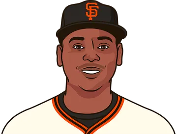 Rafael Devers