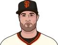 Robbie Ray