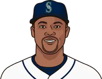 most games as a mariner third baseman from 2000 to 2015