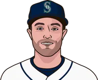 mariners catchers games played with 2+ homeruns all-time including playoffs vs al east