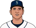Alex Rodriguez