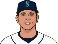 seattle mariners 1998 roster