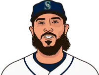 andrés muñoz from september 9 2025 till september 30 2025