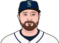 Cal Raleigh