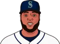 Carlos Santana