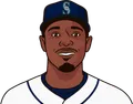 Dee Gordon