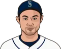 Ichiro Suzuki