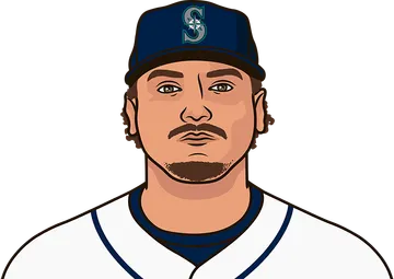 Josh Naylor