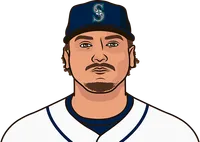 josh naylor 2025 alcs stat