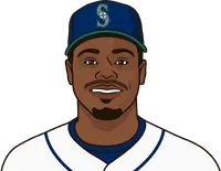 most homeruns by a mariners player regular season and postseason