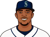 ketel marte rookie season stats