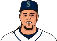 luis castillo stats this season