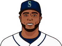 most home runs as a mariner from 2015 to 2017