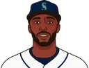 Randy Arozarena