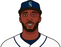 randy arozarena last 10 game s