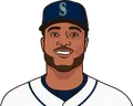 Robinson Cano