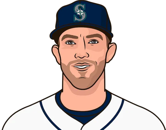 tyler anderson vs angels