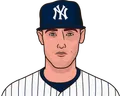 Cody Bellinger