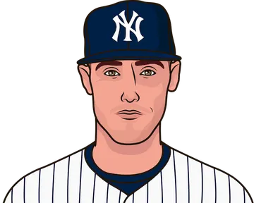 Cody Bellinger