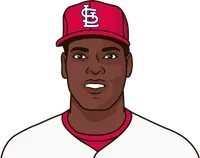 most k+hr in a playoff game by a pitcher