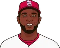 Marcell Ozuna