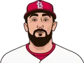 Matt Carpenter