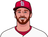 miles mikolas last 5 gmes