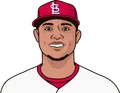 Willson Contreras
