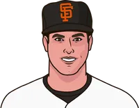 carlton stats vs bucks last games