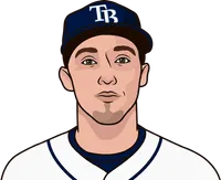 blake snell last 3 games vs yankees