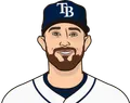Brandon Lowe
