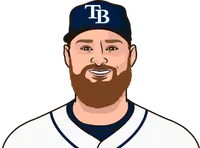 2025 rays vs. left-handed starters