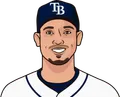 Charlie Morton
