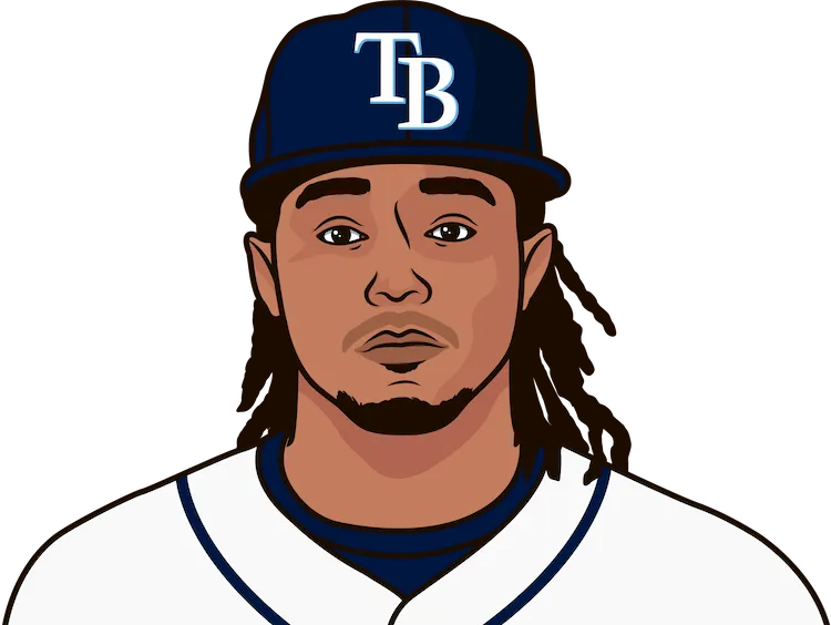 Illustration of Chris Archer wearing the Tampa Bay Rays uniform