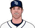 Corey Kluber