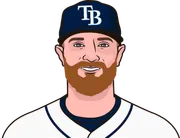 Illustration of Drew Rasmussen wearing the Tampa Bay Rays uniform