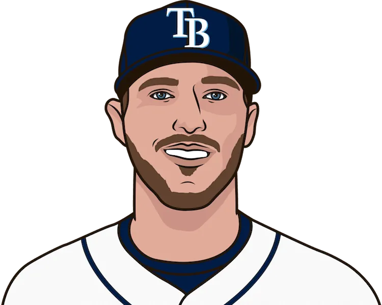 Illustration of Corey Dickerson wearing the Tampa Bay Rays uniform