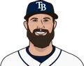 Evan Longoria