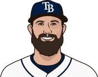 rays pa leaders since 1995
