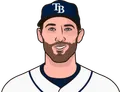 Michael Wacha
