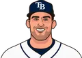 Nathan Eovaldi