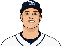 most recent pitcher to pitch 7.0 innings in one playoff game tampa bay rays