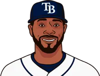 tb rays record against blue jays